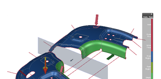 How the Digital Twin Concept Affects Planning & Budgeting: Digitalization Manager Insights Part 2