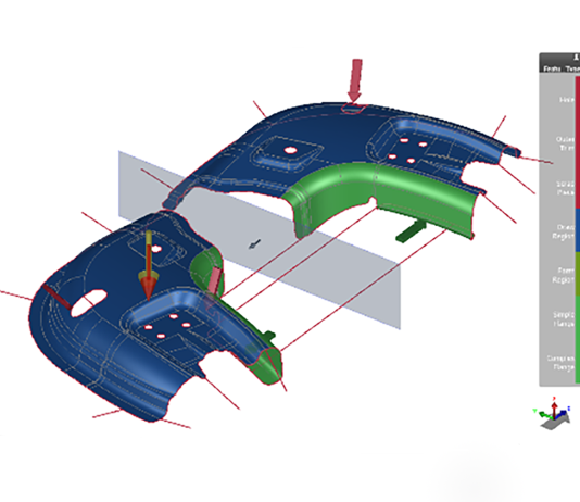 How the Digital Twin Concept Affects Planning & Budgeting: Digitalization Manager Insights Part 2