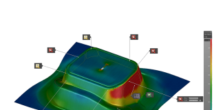 Bringing the Digital Twin Concept to Tryout & Production: Digitalization Manager Insights Part 4