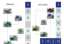 Geometry Engineering at Stellantis Increases Efficiency of Body in White Assembly Processes