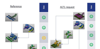 Geometry Engineering at Stellantis Increases Efficiency of Body in White Assembly Processes
