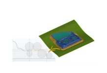 Launching the Digital Transformation for Optimum Feasibility with Time Saving Process Design