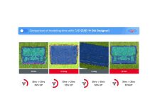 GOITECH Korea Digital Transformation Feasibility Case Study