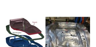 Volvo Cars Precision Study: Assessing the Impact of Tooling Roughness on Simulation Accuracy