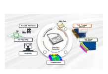 Integrated Tool Geometry Workflow from Concept to CNC