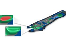 Design with Confidence: Reduce Risk with Early Feasibility Analysis