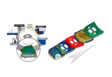 Digital Tool Compensation Methodology: Rapid Creation of Compensated and Validated CAD Quality Tool Surfaces