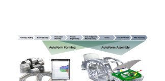 Continued Evolution of BiW Assembly Process Development
