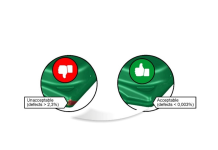 Virtual Tool Buy-Off as Stamping Process Engineering Validation