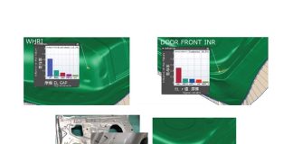 Nissan Production Enhancement: Robustness Analysis Identifies Factors Behind Unexpected Splits