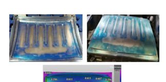 Is it Time to Change the Die Spotting Workflow? The SAIC GM Wuling China Case