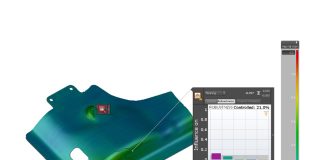 Gestamp: Turning Challenges into Opportunities—Sustainable Advances in the Manufacturing Industry