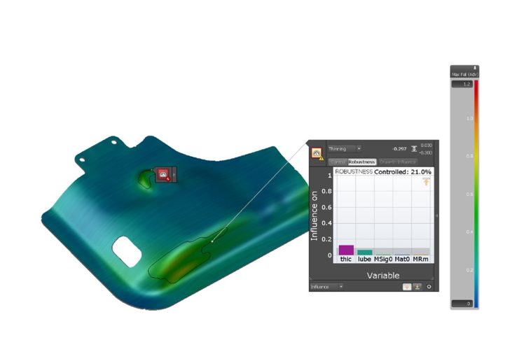 Gestamp: Turning Challenges into Opportunities—Sustainable Advances in the Manufacturing Industry 
