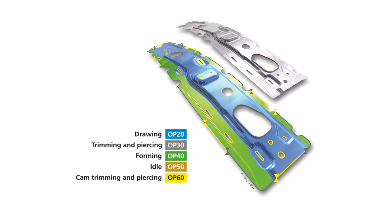 Join the AutoForm Global Webinar: Unlock the Potential of Digital Process Planning on October 29