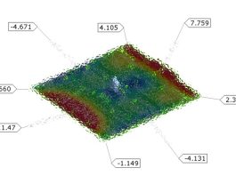 Leveraging Assembly Simulation to Build Perfect Assemblies from Parts 10 Times Out of Specification