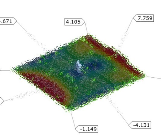 Leveraging Assembly Simulation to Build Perfect Assemblies from Parts 10 Times Out of Specification
