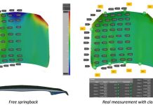 Smart Die Draw-In Process Established at a Chinese OEM