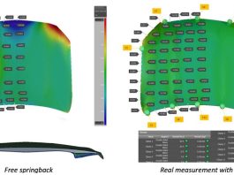 Smart Die Draw-In Process Established at a Chinese OEM