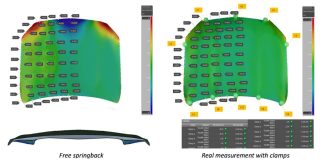 Smart Die Draw-In Process Established at a Chinese OEM