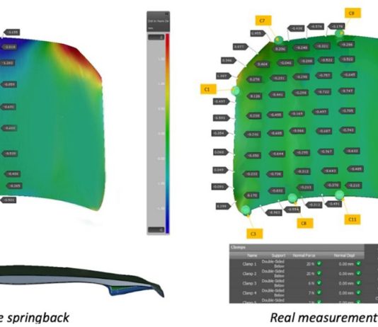 Smart Die Draw-In Process Established at a Chinese OEM