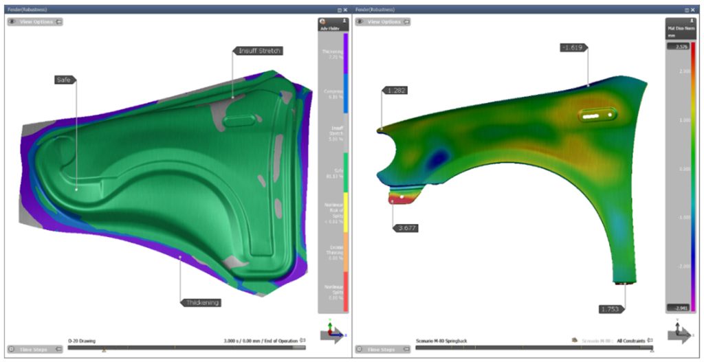 Horizontal and Vertical Numerical Simulation Systems and Their ...
