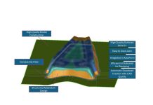 Cameron Tool: Optimizing DieFace Quality Geometry and Simulation Feasibility Processing