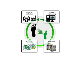 Join the AutoForm Global Webinar: Carbon Footprint Reduction in the Stamping Industry, May 15