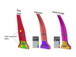 Tempered Steel: Looking at Hot Forming Approaches
