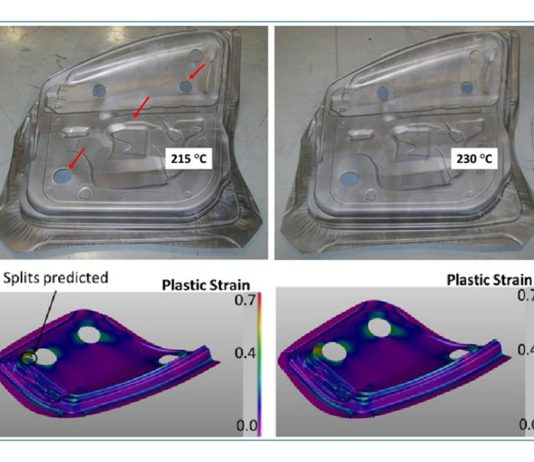 Sheet Metal Research and Education at our Universities and Research Labs: A Peak Behind the Curtain Through AutoForm’s Eyes