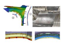 FAW-TD: How to Control & Improve Fender Dimensions Using Simulation Analysis
