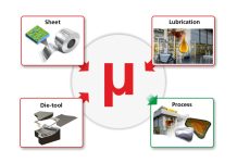 Join the AutoForm Global Webinar: Tribology 101 – Introduction to Friction in Sheet Metal Forming, June 25