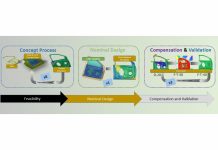 Join the AutoForm Global Webinar: It’s the Little Things that Count in Life and in Die Face Design, June 18