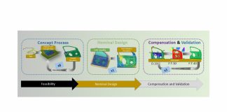 Join the AutoForm Global Webinar: It’s the Little Things that Count in Life and in Die Face Design, June 18