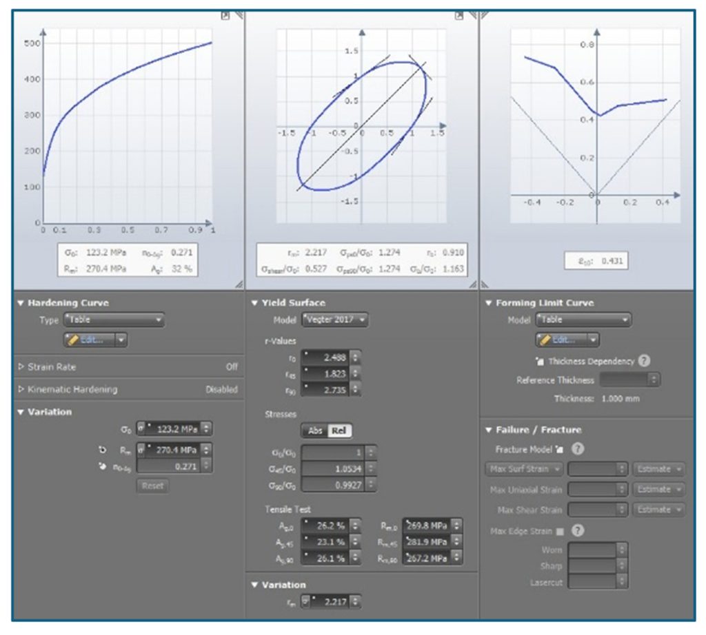 Wire Forming Simulation Connecting Worlds: From Virtual Simulation to Reality in Stamping ...