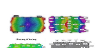 SKH SMC Tier-1 Supplier Saves Months of Trial-And-Error with Digital Process Twin “Forming to Assembly”