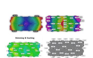 SKH SMC Tier-1 Supplier Saves Months of Trial-And-Error with Digital Process Twin “Forming to Assembly”