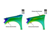 Digital Clamping: A Digital Transformation in Measurement and Quality Control