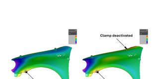 Digital Clamping: A Digital Transformation in Measurement and Quality Control