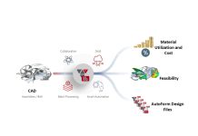 Join the AutoForm Global Webinar – Smarter BiW Engineering: Combining Data and Physics for Automated Cost and Feasibility, February 4