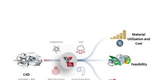 Join the AutoForm Global Webinar – Smarter BiW Engineering: Combining Data and Physics for automated cost and feasibility, February 4