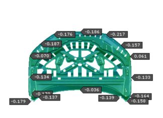NIO China Case: Application of Assembly Simulation to Hood Dimension Development