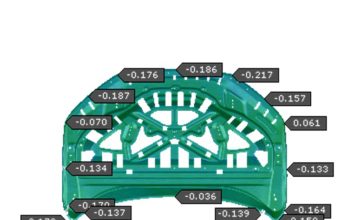 NIO China Case: Application of Assembly Simulation to Hood Dimension Development