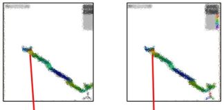 Digital Twins and Kinematic Simulations: A Strategic Partnership in Comprehensive Digital Manufacturing