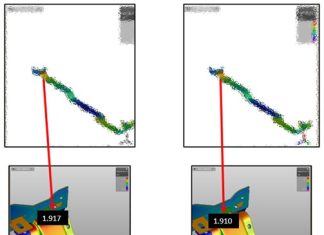 Digital Twins and Kinematic Simulations: A Strategic Partnership in Comprehensive Digital Manufacturing