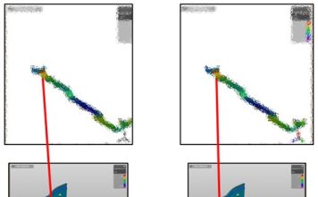 Digital Twins and Kinematic Simulations: A Strategic Partnership in Comprehensive Digital Manufacturing