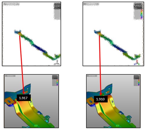 Digital Twins and Kinematic Simulations A Strategic Partnership in Comprehensive Digital Manufacturing