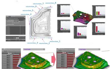 KIA: Door Inner Case on Balancing Speed and Accuracy in Stamping Engineering