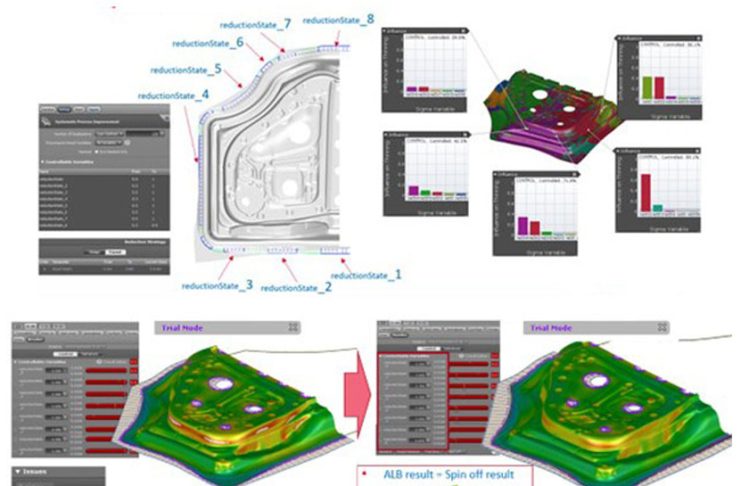 KIA: Door Inner Case on Balancing Speed and Accuracy in Stamping Engineering
