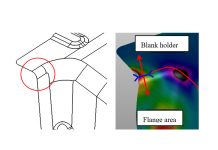 Anhui China: Handling Defects of a Floor Crossmember