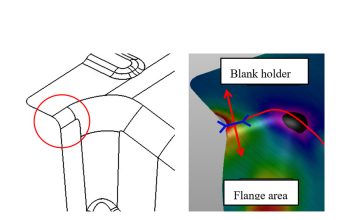 JAC Anhui China: Handling Defects of a Floor Crossmember